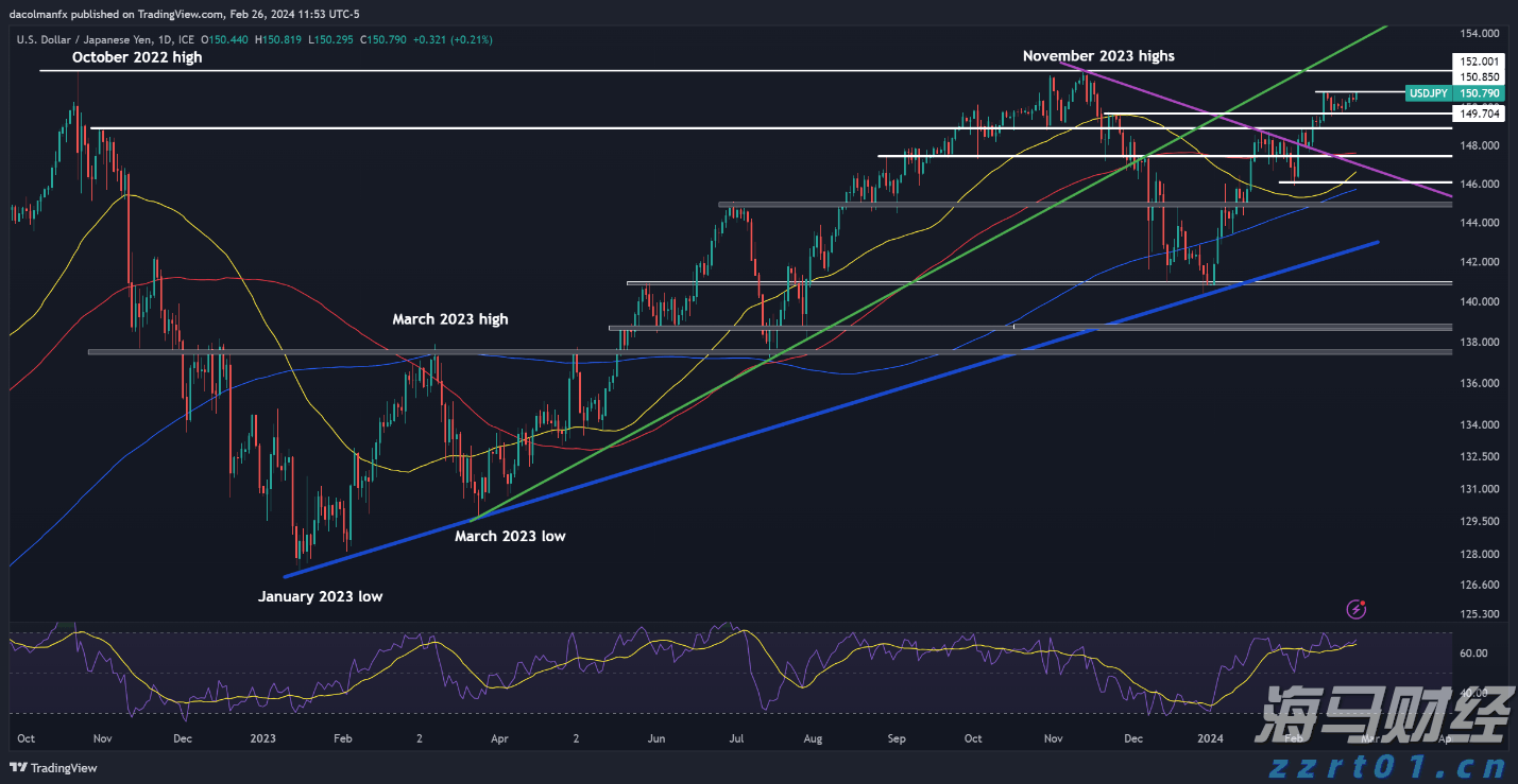全民健身日一起动起来，这些常见误区帮你避开