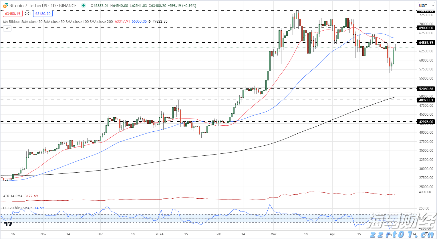 水利部针对广东广西启动洪水防御Ⅳ级应急响应