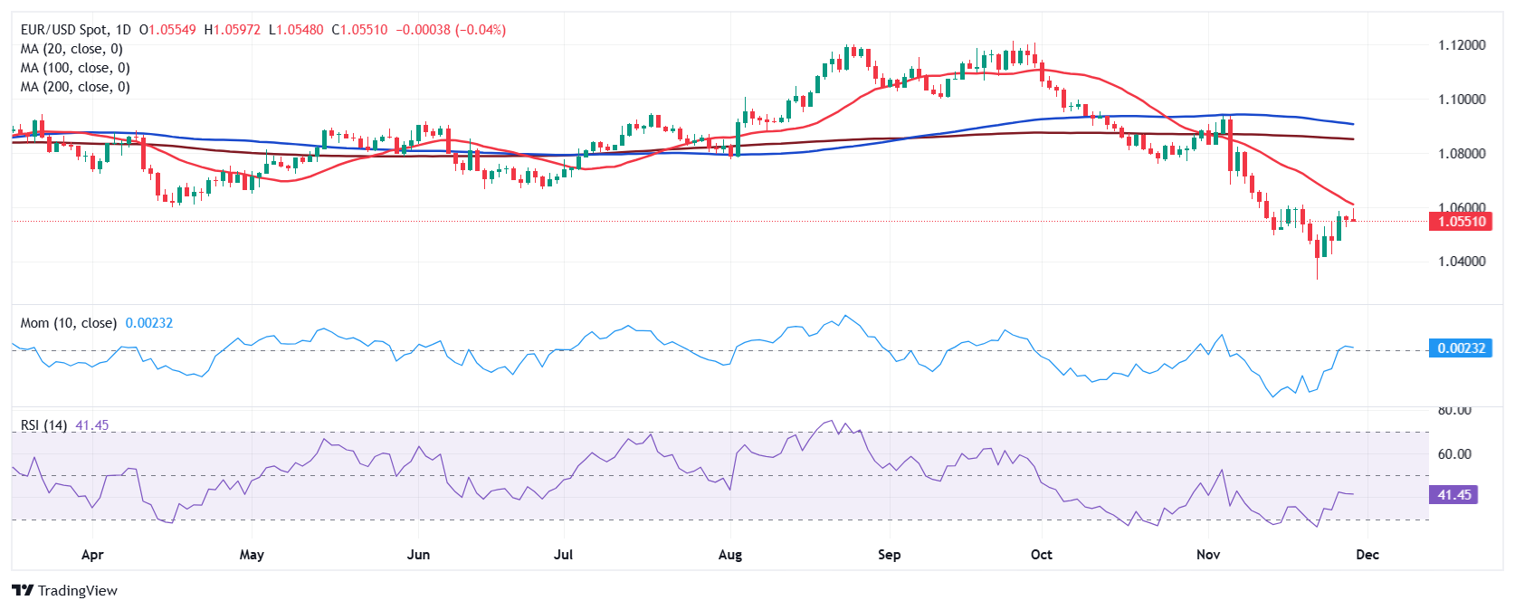 政治风波中销量逆势增长24%！挪威车主用钱包支持特斯拉(TSLA.US)