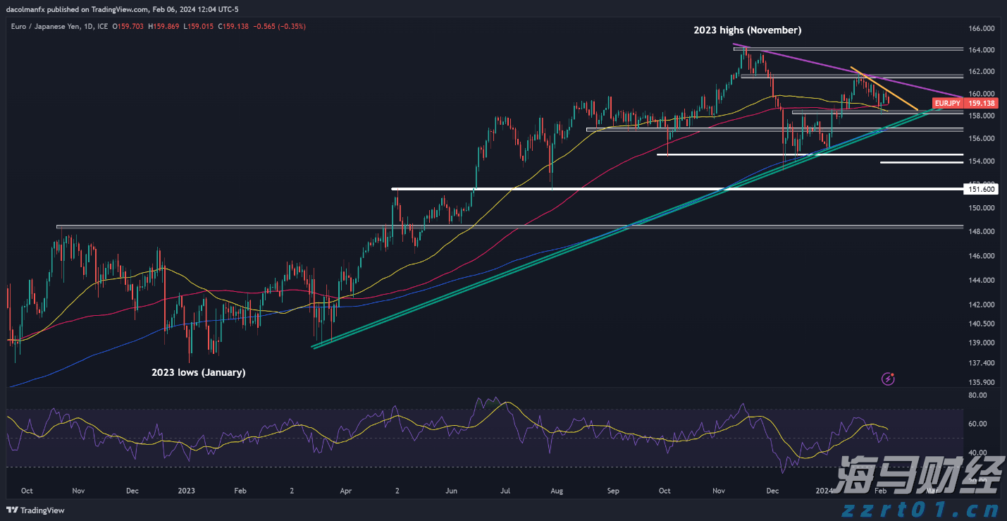 甲骨文(ORCL.US)云业务前景乐观 机构预测持续快速增长