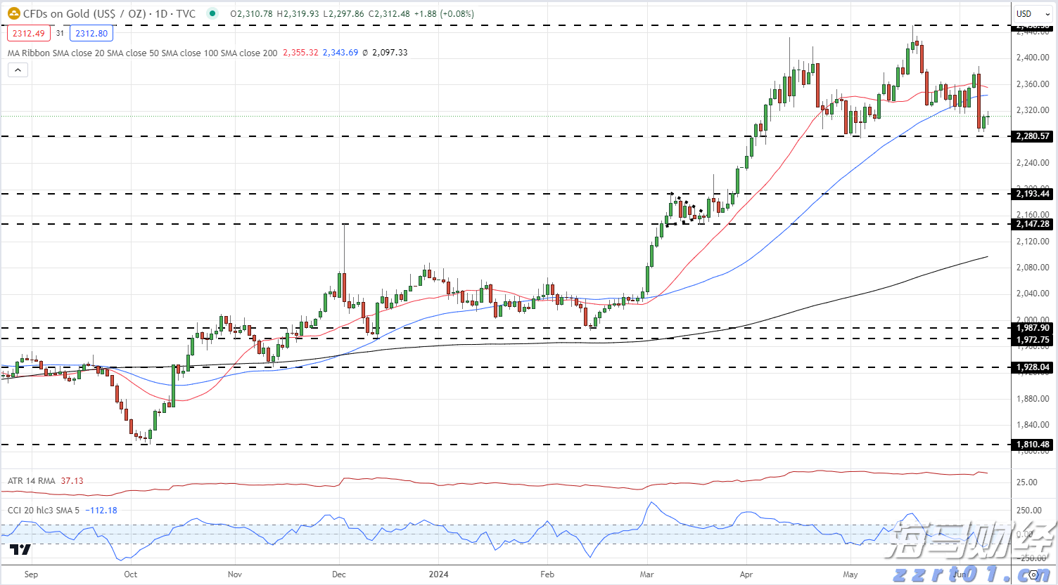 长三角万亿城市上半年经济“成绩单”出炉，“苏超”拉动文旅消费增长