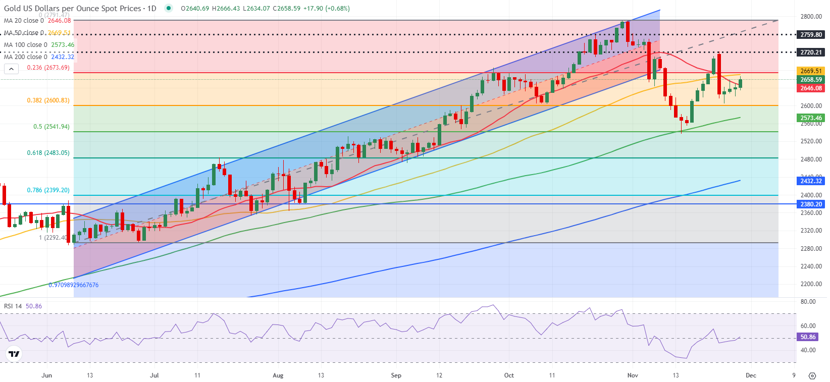 A股盘前播报 | 特朗普计划对芯片征收100%关税，苹果(AAPL.US)追加1000亿投资