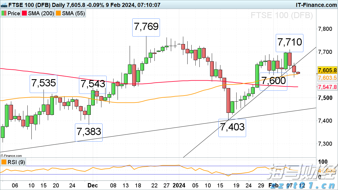 单个项目最高奖补5000万!广东“真金白银”支持AI和机器人产业发展