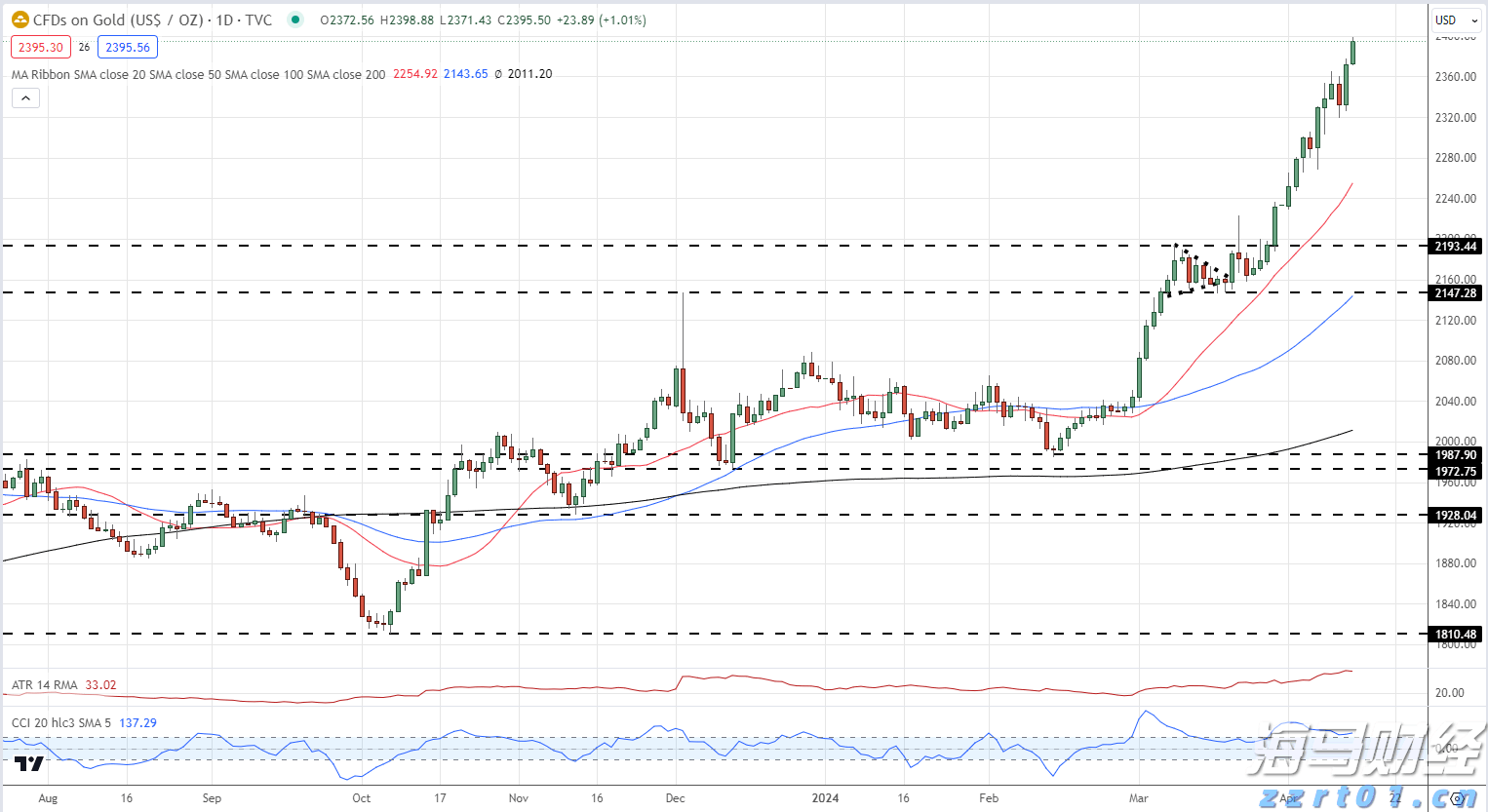 网格化服务责任到人！农业科技特派员进村入户，服务大埔蜜柚产业发展