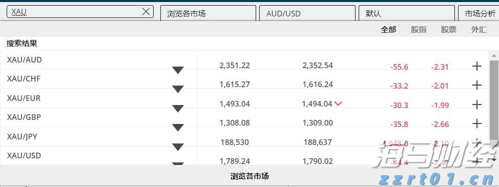 香港商品采购供应商JM集团IPO发行价4至5美元 筹资1700万美元