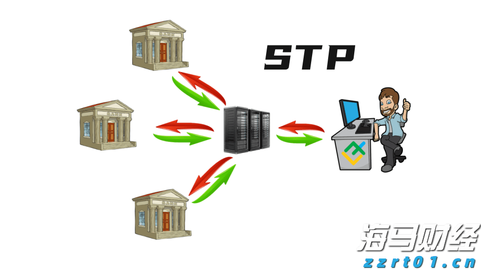 高盛:下半年工业科技展望 推荐“防御 + AI”杠铃策略(附股票清单)