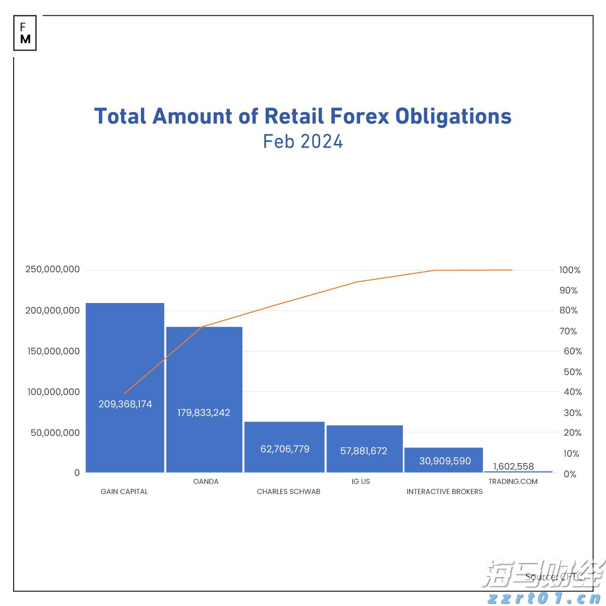 上好“垃圾分类主题开学第一课”！合作区开启新学期环保教育之旅