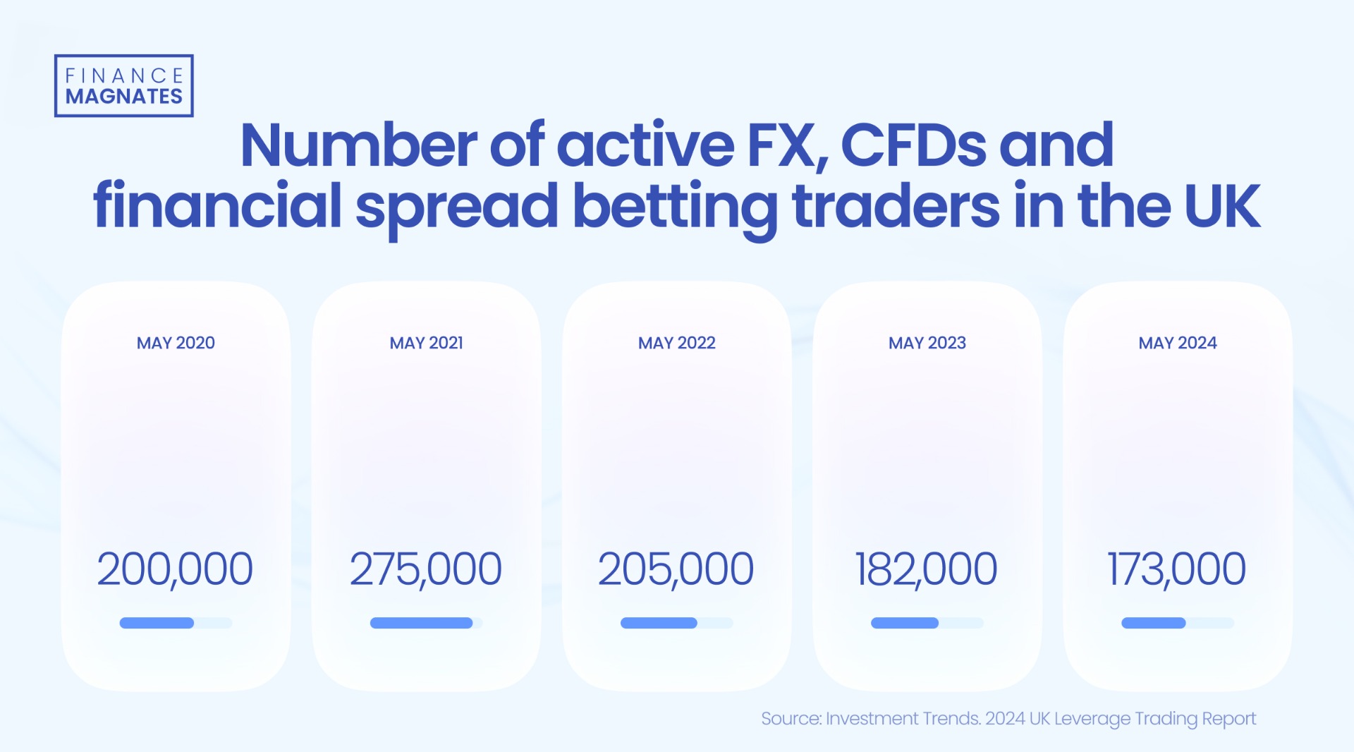国家防减救灾委针对广东启动国家四级救灾应急响应