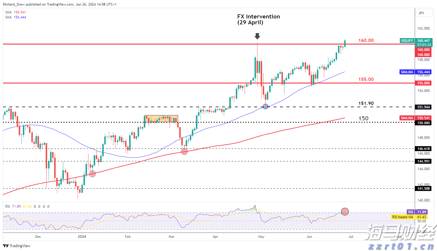 陕西全力维护药械市场价格秩序