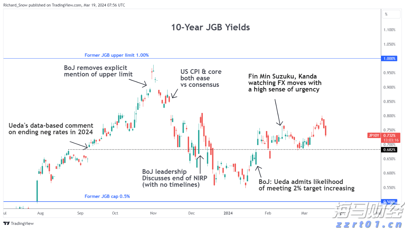 泰康人寿宣城中支重疾先赔保险金40余万元