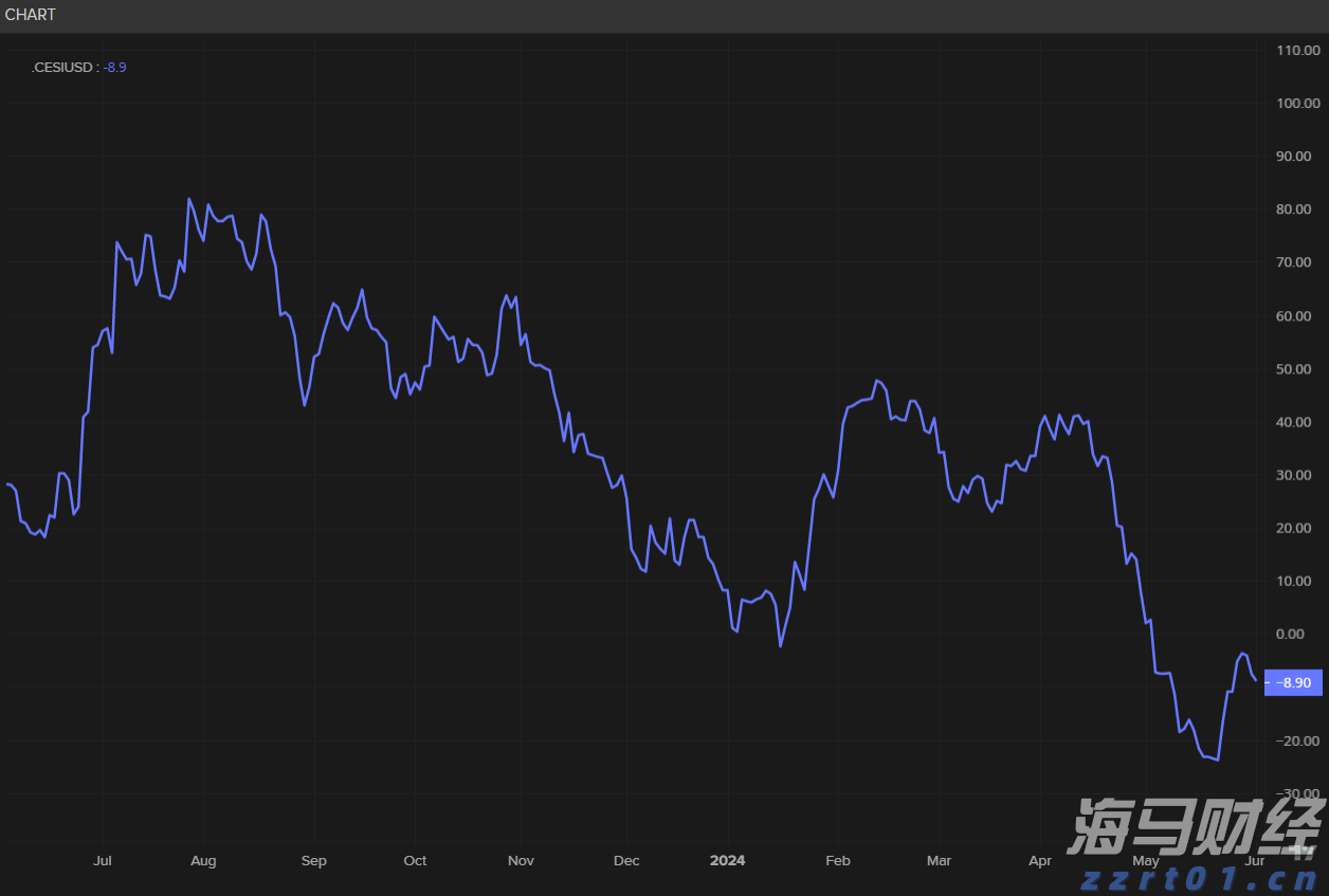 《珠海新闻》20250907