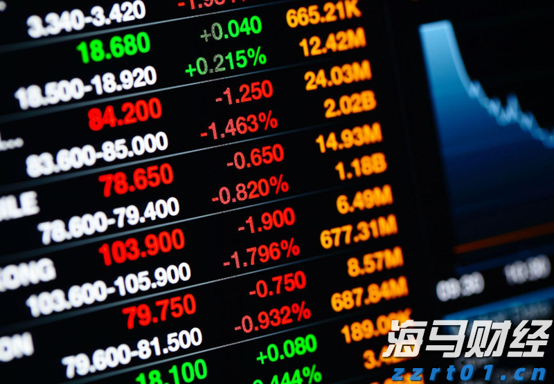 垄断案件分析，“它”是关键一步