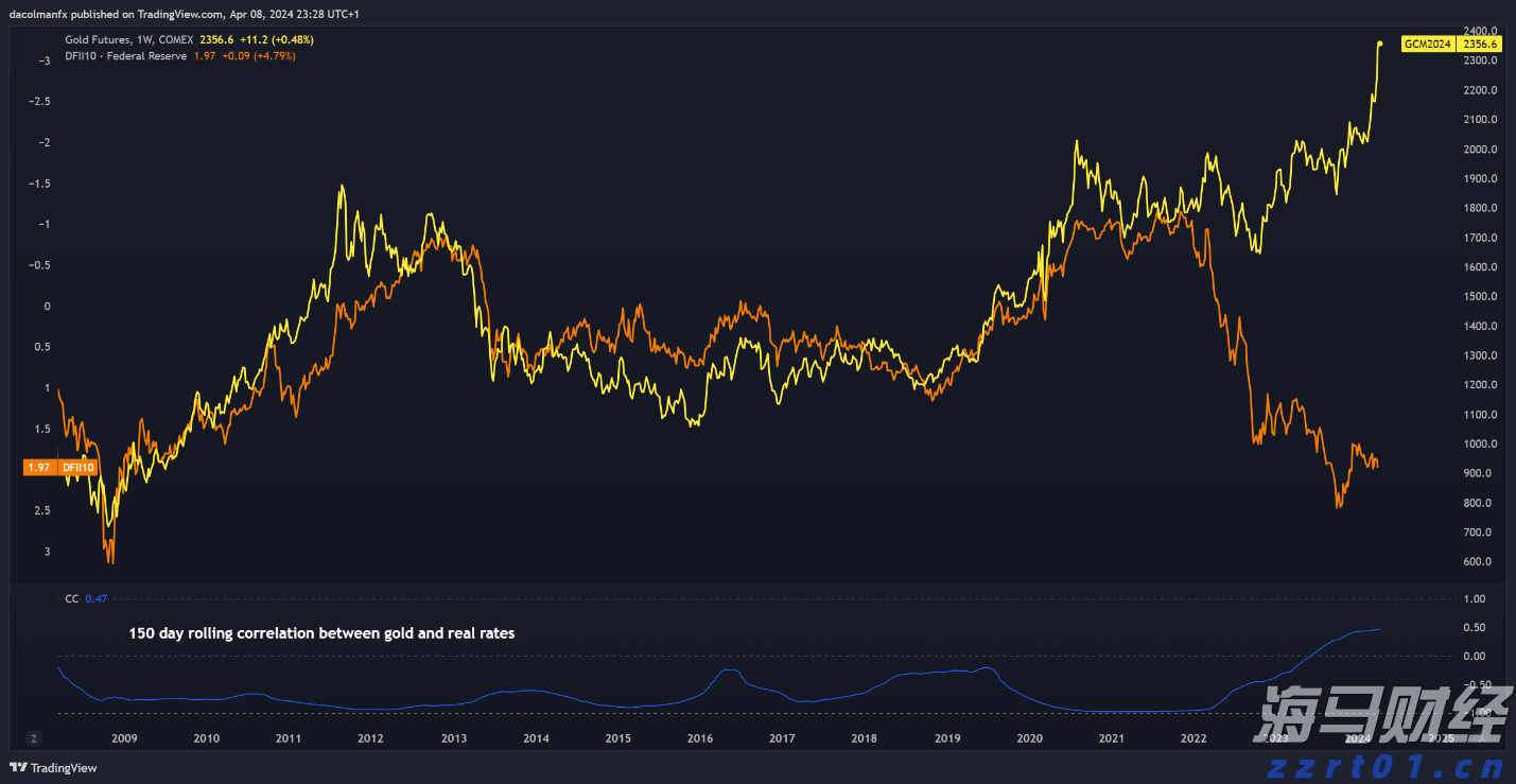 沃尔玛(WMT.US)会员数达新高！摩根士丹利维持“增持”评级，目标价115美元